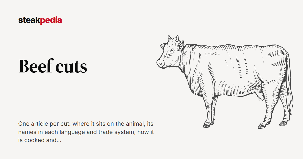 Steakpedia beef cuts