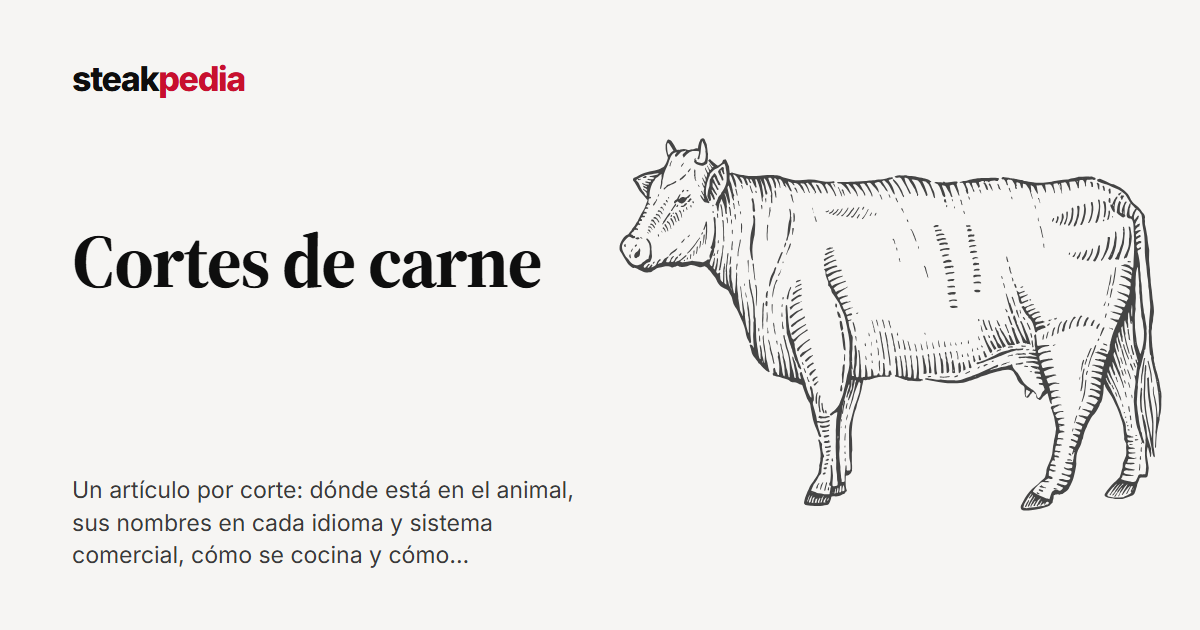 Cortes de carne en Steakpedia